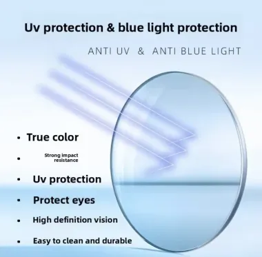 Tròng Kính Thế Hệ Mới: Lọc Ánh Sáng Xanh, Chống UV & Siêu Bền Bỉ